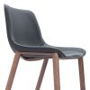 Magnus Barstool (Set of 2) Black & Walnut